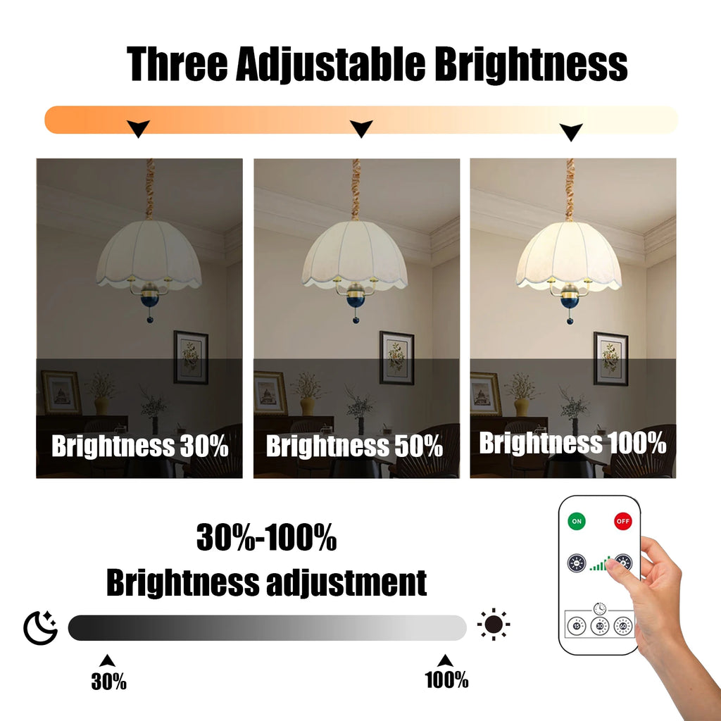 Rechargeable USB E27 LED Bulb
