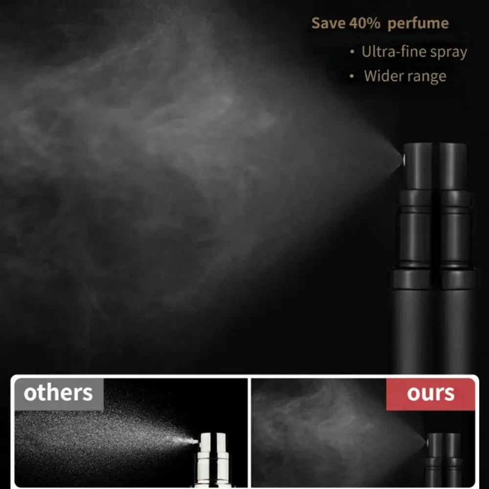 8ml Refillable Travel Perfume Atomizer