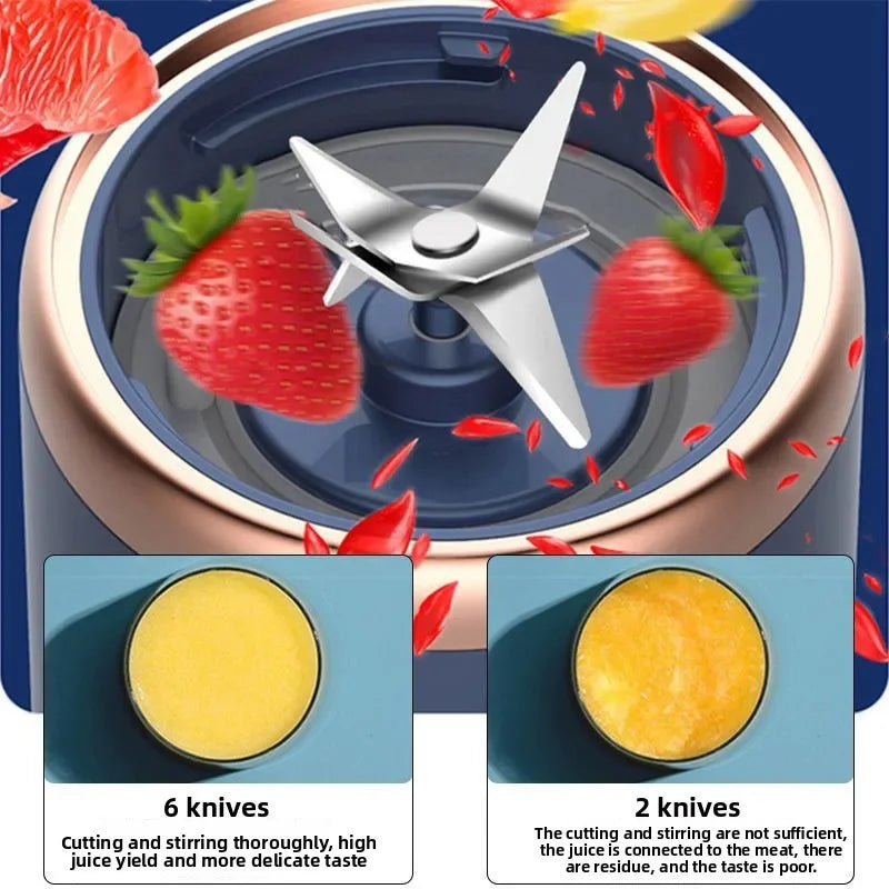 Portable USB Mini Juice Blender