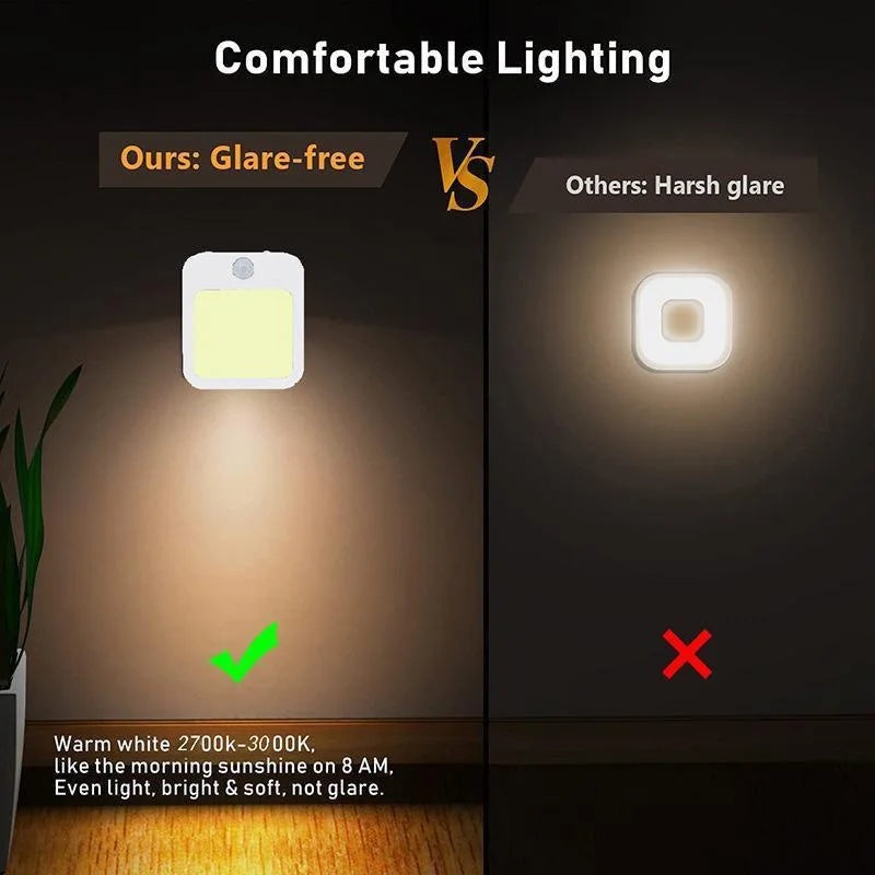 Motion Sensor LED Night Light (EU Plug)